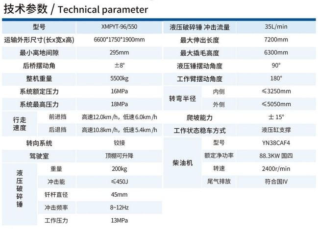 XMPYT-96/550撬毛臺車技術(shù)參數(shù)