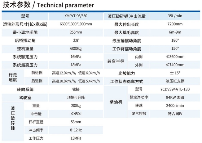 XMPYT-96/550撬毛臺車(一機三用)技術參數(shù)