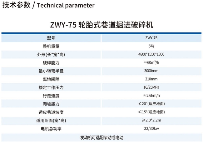 ZWY-75輪胎式巷道掘進(jìn)破碎機(jī)技術(shù)參數(shù)