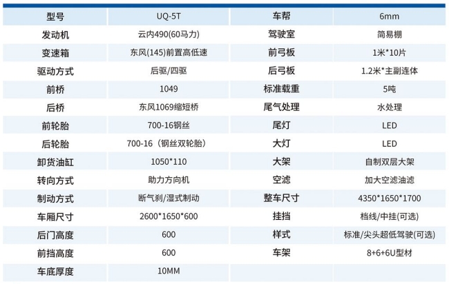 UQ-5T礦用運輸車技術參數(shù)